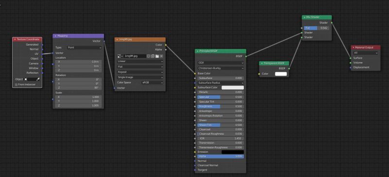 link the Shader output (Mix Shader) to the Surface input (Material Output).