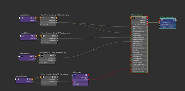 Autodesk Maya Connections