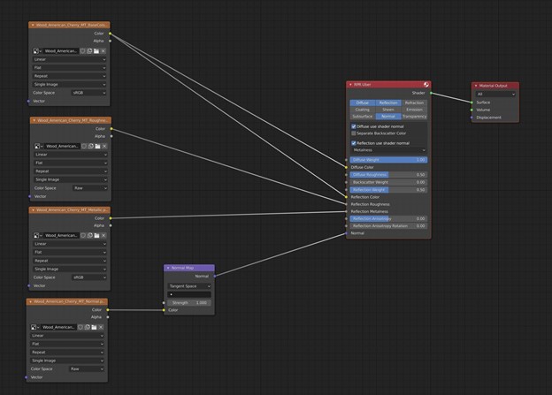 Blender Connections